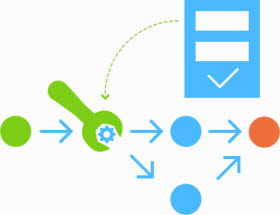 Comindware: Online Taskmanagement