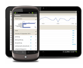 Piwik Mobil App