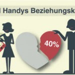 Sind Handys Beziehungskiller