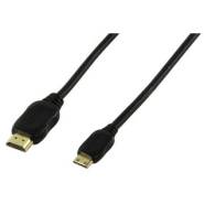 HQ HDMI Anschlusskabel 