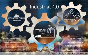 Industrie 4.0 Konzept