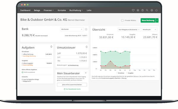 lexoffice dashboard