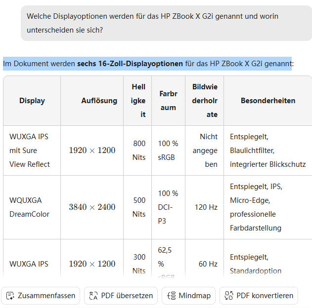 PDF Analyse mit UPDF AI