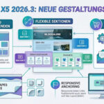 website x5 2026-3 de